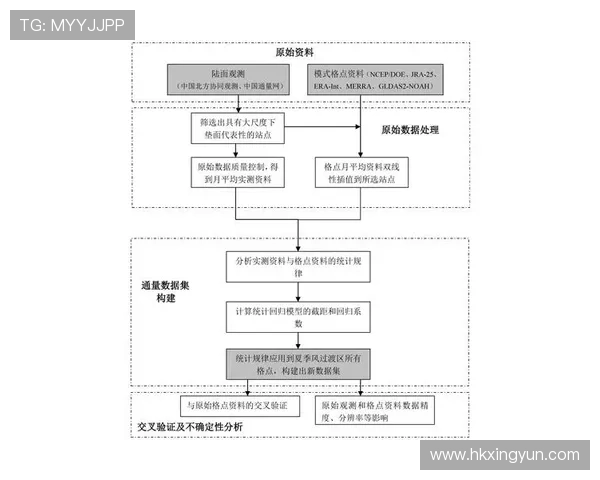 西安乒乓球队在联合会杯中的心理素质分析与表现评估 西安乒乓球队在联合会杯中的心理素质分析与表现评估